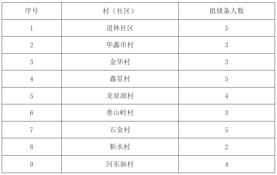 1741003885100810.png 聯想截圖_20250303200935.png