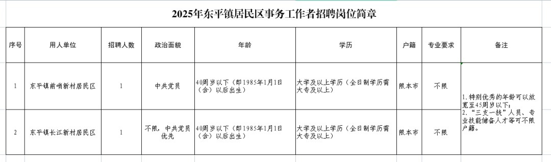 1741610792162229.jpg 1741567335384479.jpg